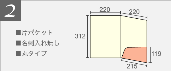 z_[2