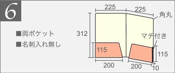 z_[6