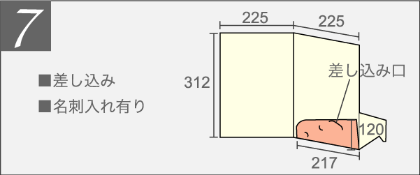 z_[7